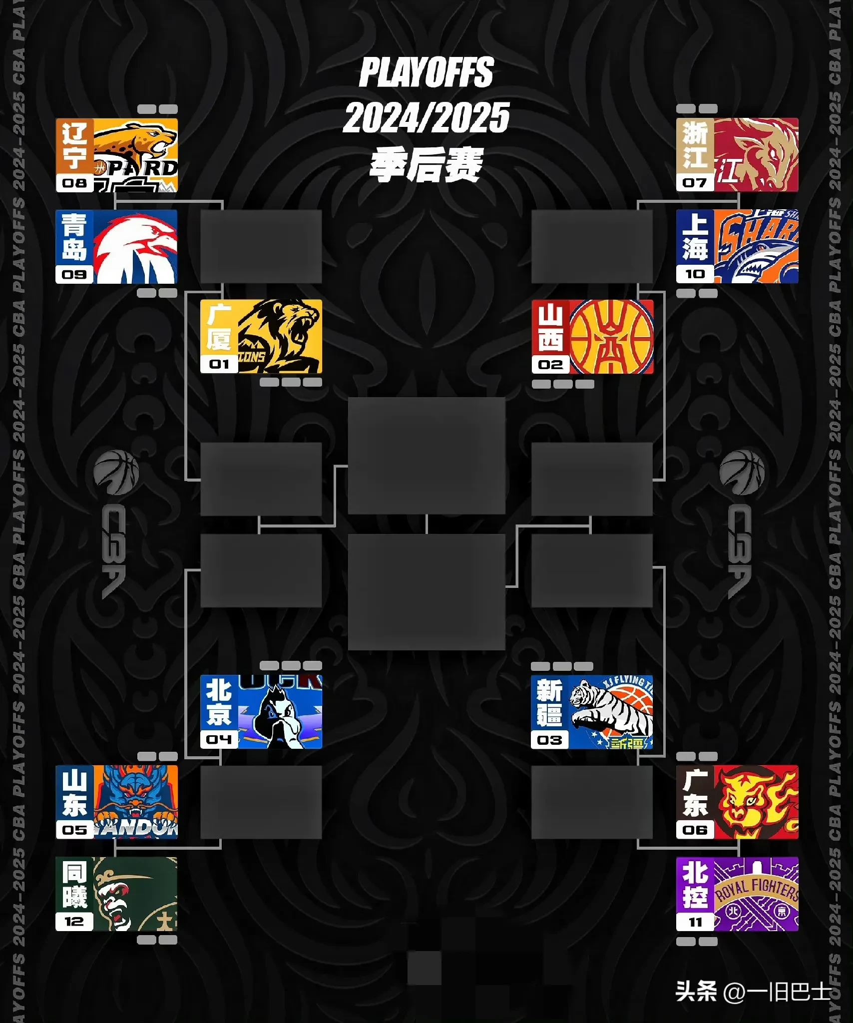 开云中国-包含风云突变奥兰多魔术关键时刻强势反弹，NBA总决赛版图或变，赛场秩序良好，资深球员宣示担当的词条