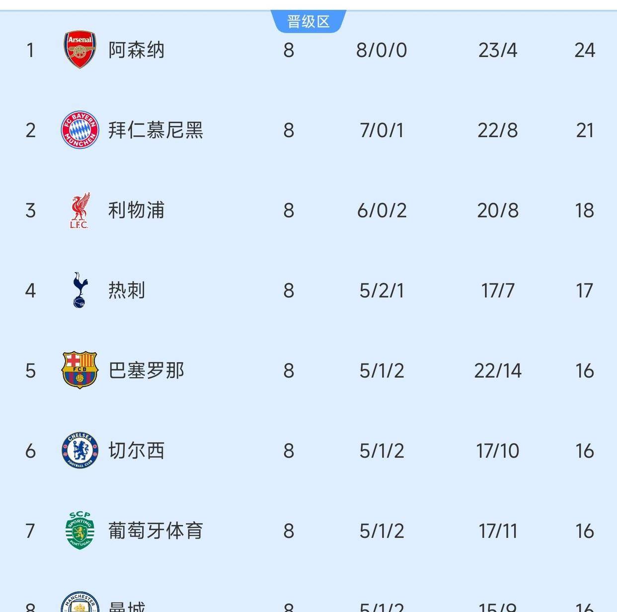 开云官方入口-赛地聚焦——欧冠转会期热度飙升,本菲卡外线爆发,球迷炸锅,纪律约束更严格的简单介绍